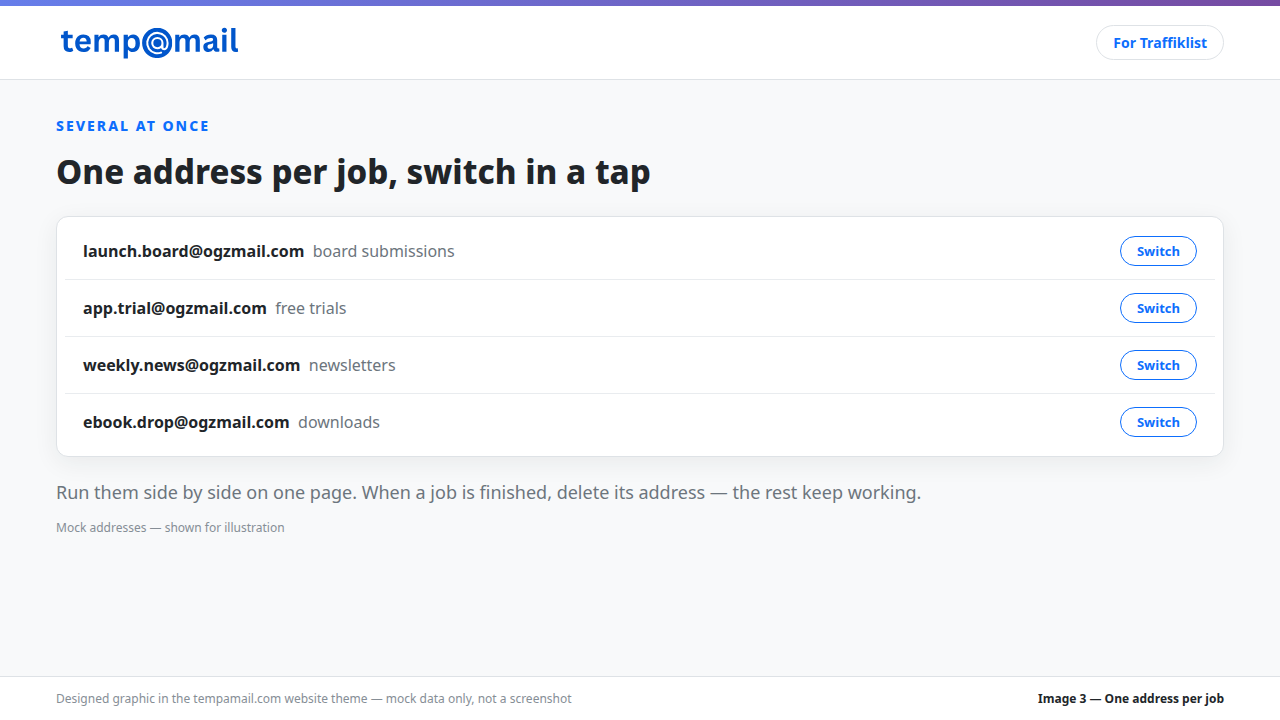 Temp Email screenshot 3