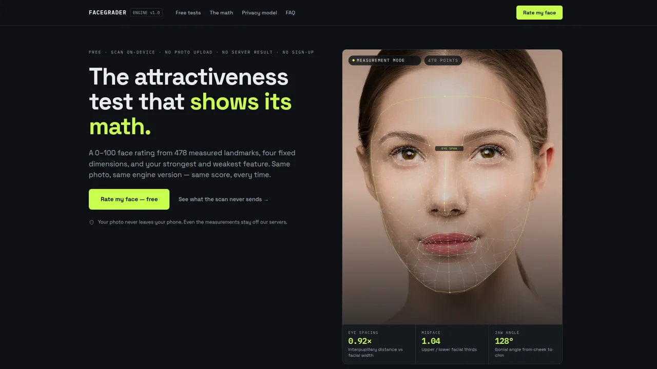 FaceGrader screenshot 1
